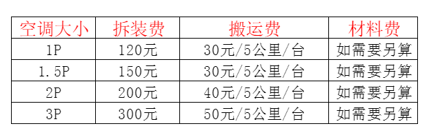 龙岩空调移机及费用电话在哪里找